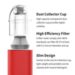 DSPIAE HC-F01 Filter for Vacuum Cleaner