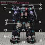 G-Rework MG Zaku II Black Tri-Stars Ver 2.0 Water Decal